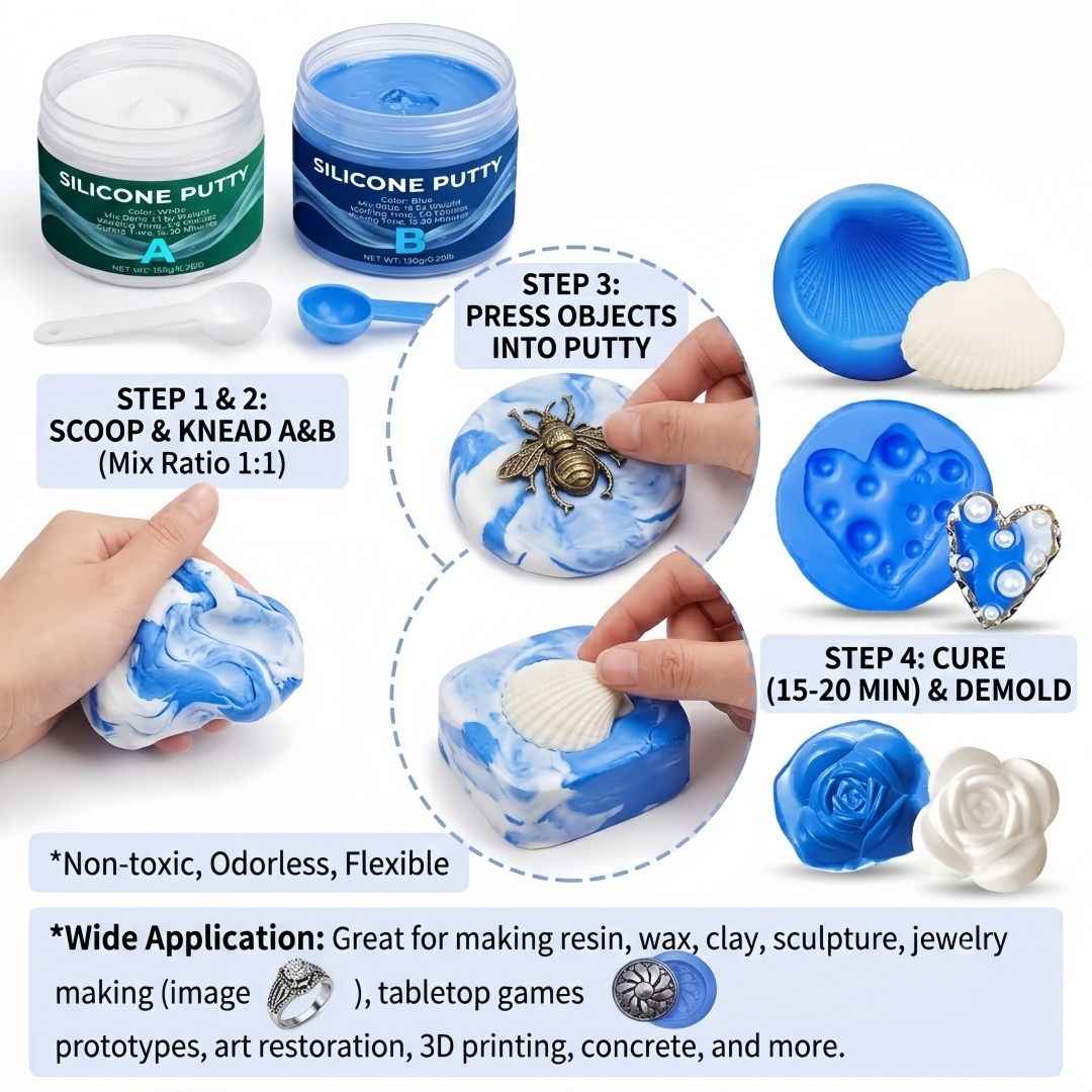Perlengkapan Pembuatan Cetakan - Soap Making Tools ulasan dan harga